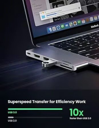 UGREEN USB - C HUB FOR MAC BOOK PRO (6 IN 2)