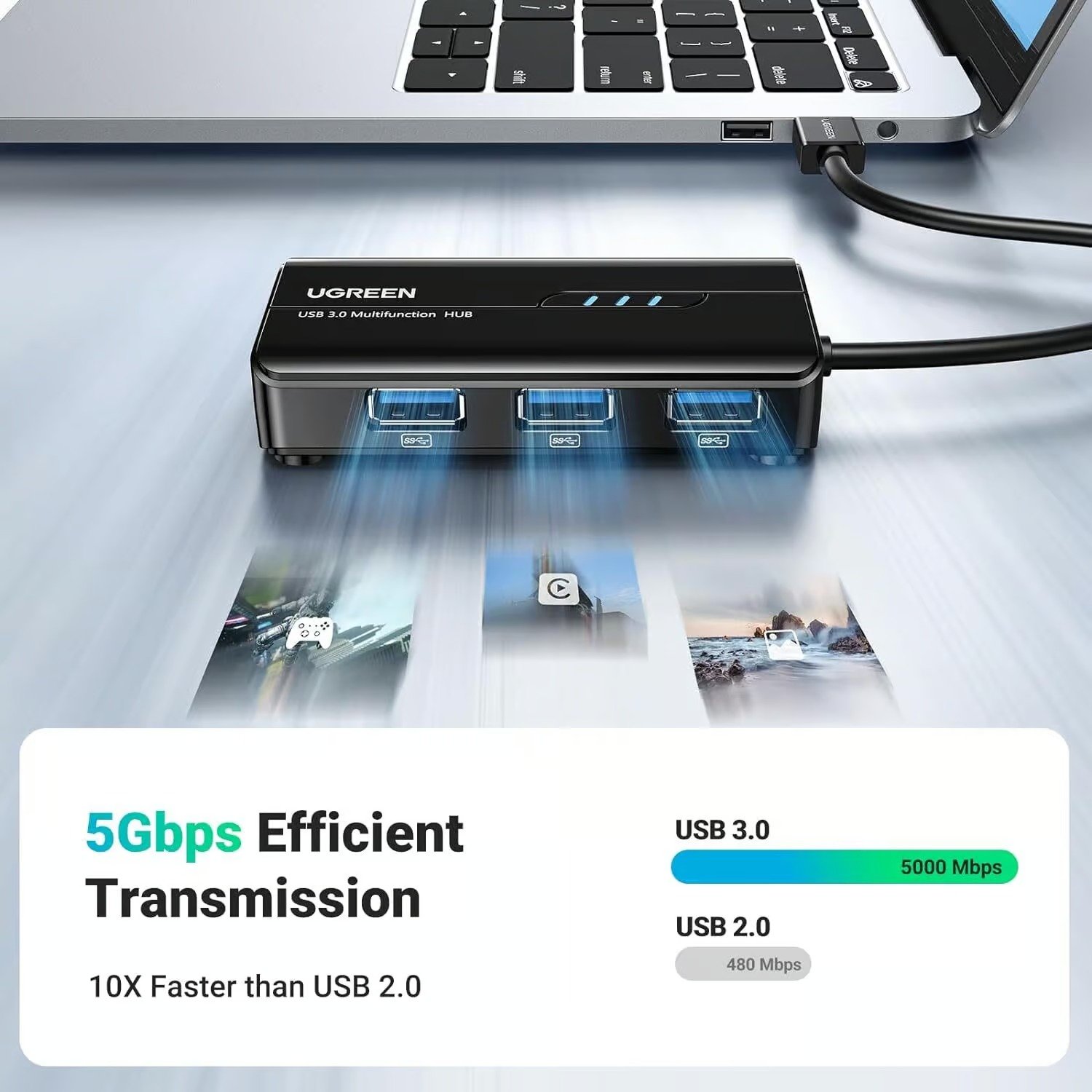 UGREEN USB 3.0 HUB WITH GIGABYTE ETHERNET ADAPTER