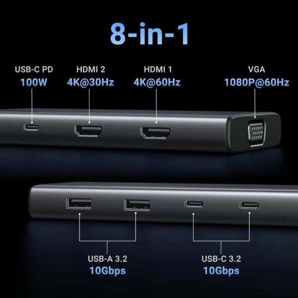 UGREEN 8 in 1 USB C Docking Station with Dual Monitor