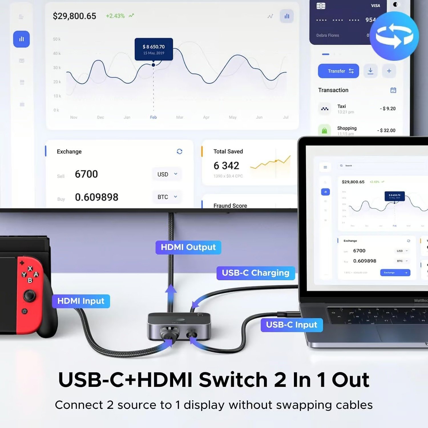 UGREEN 55452 USB-C+HDMI Switch 2 in-1 Out 4K@60Hz Aluminum Switcher for Laptops, MacBook