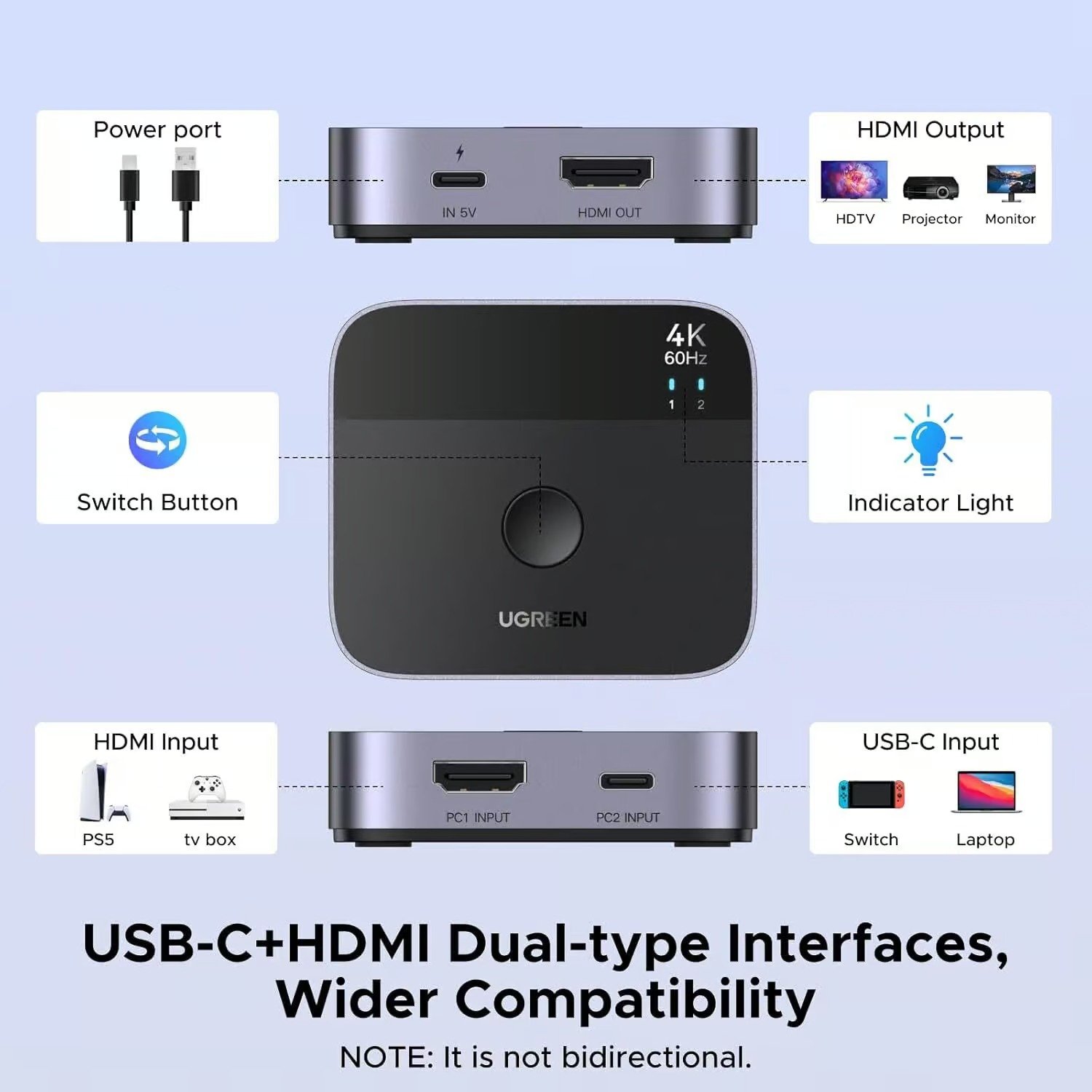 UGREEN 55452 USB-C+HDMI Switch 2 in-1 Out 4K@60Hz Aluminum Switcher for Laptops, MacBook