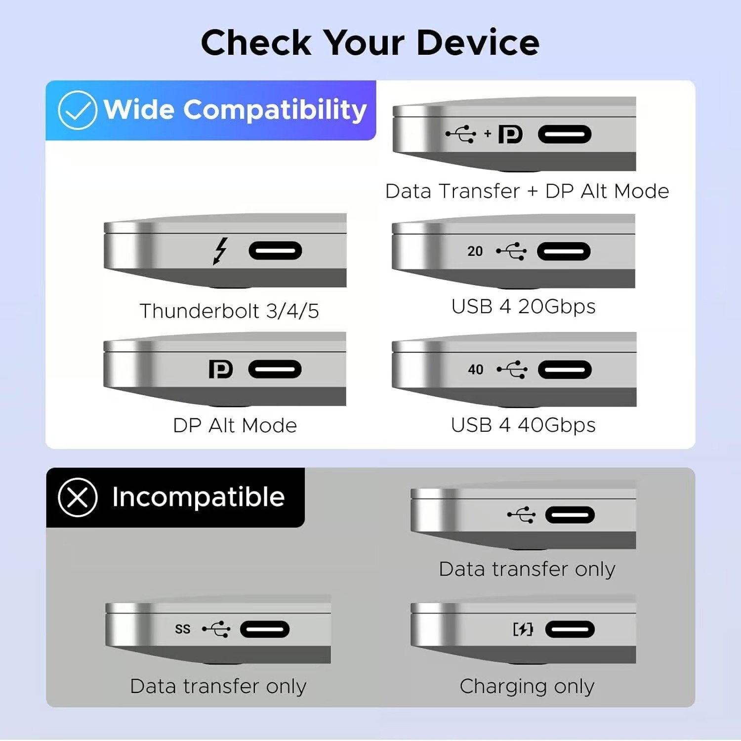 UGREEN 55452 USB-C+HDMI Switch 2 in-1 Out 4K@60Hz Aluminum Switcher for Laptops, MacBook