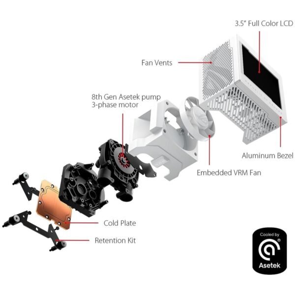 ROG RYUJIN III 360 ARGB EXTREME