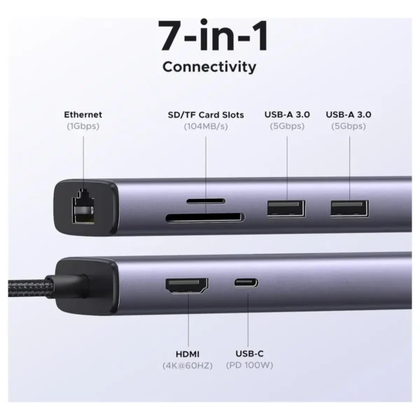 UGREEN USB-C Multifunction Adapter with Ethernet Interface (7 IN 1)