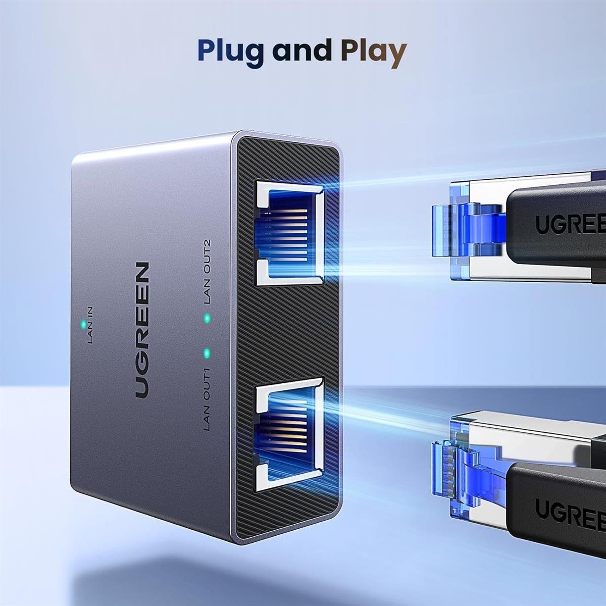 UGREEN Gigabit Ethernet Splitter 1 to 2 1pcs/bag