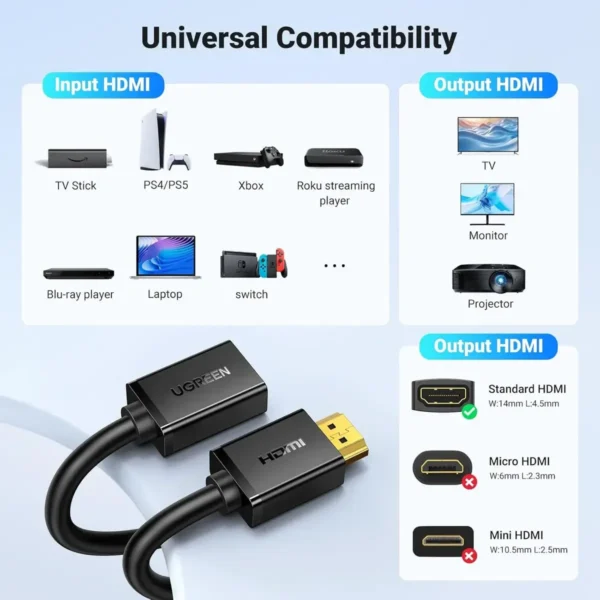UGREEN 3M HDMI Extension: Protect TV Ports & Extend 4K ConnectivityThe UGREEN HDMI Male To Female Extension Cable (3 Meter) eliminates distance restrictions while protecting host display ports. Distributed by Keyphantom, this cable allows easy access to HDMI ports on wall-mounted TVs or tight media cabinets without constantly moving heavy hardware.18Gbps Bandwidth & Streaming Stick CompatibilityFully compliant with HDMI 2.0 standards, this extension cable handles 18Gbps bandwidth to route 4K video at 60Hz alongside surround sound audio. It is ideal for extending streaming devices like Roku, Fire TV Stick, Apple TV, or Chromecast closer to Wi-Fi signals or out from behind recessed screens.Durable PVC Design & Shielded Copper CoreConstructed with tinned copper conductors enclosed in aluminum foil, braid shielding, and a ground wire, the cable guards against signal loss and electromagnetic noise. Its heavy-duty PVC jacket and molded connector boots protect against strain and bending stress over time.Technical Summary TableFeatureSpecificationModel NameUGREEN HDMI Male to Female Extension CablePart Number / SKU10143 / HD107BrandKeyphantom (UGREEN)Connector A1x Standard HDMI Male (Type-A, Gold-Plated)Connector B1x Standard HDMI Female (Type-A, Gold-Plated)HDMI VersionHDMI 2.0 (Backward Compatible with HDMI 1.4 / 1.3 / 1.2)Maximum BandwidthUp to 18 GbpsMaximum Supported Resolution4K Ultra HD (3840 x 2160) @ 60HzBackward Resolutions2560x1440, 1080P Full HD, 720PAudio & Media FeaturesAudio Return Channel (ARC), HDMI Ethernet Channel (HEC), Dynamic HDR, 3D Video, HDCP 2.2Cable Length3.0 Meters / ~9.8 FeetConductor Core & ShieldingTinned Oxygen-Free Copper (OFC) with Triple Shielding (Foil + Braid + Ground)Outer Jacket & ColorFlexible Heavy-Duty PVC (Black)Hardware CompatibilityTV Stick (Fire Stick, Roku, Chromecast), PS5, PS4, Xbox Series X/S, Laptops, PCs, Wall-Mounted TVs, Monitors, Projectors
