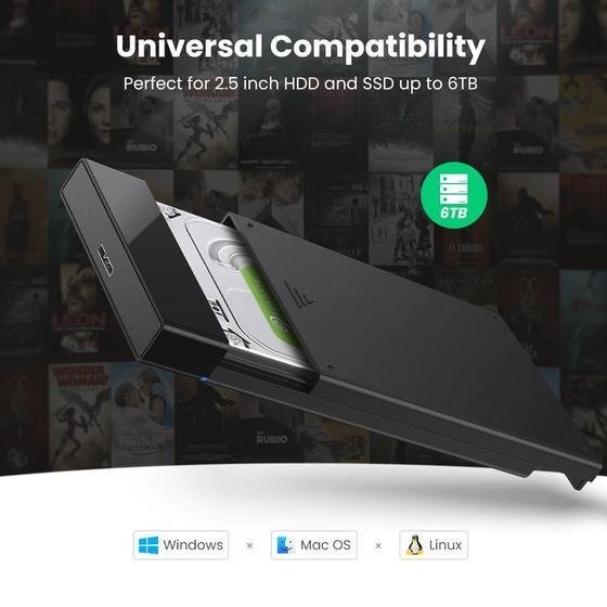 UGREEN 2.5 Inch Hard Drive Box