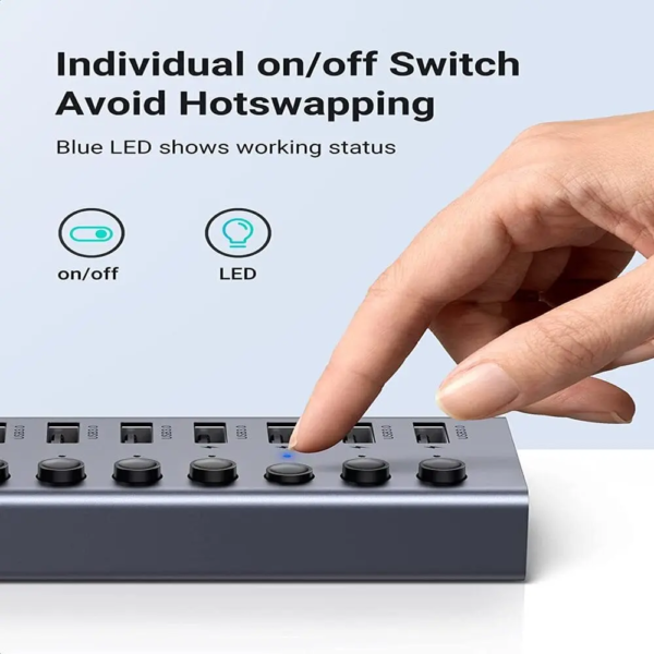 UGREEN USB-C to 7-Port USB-A 3.0 Hub DC 12V EU