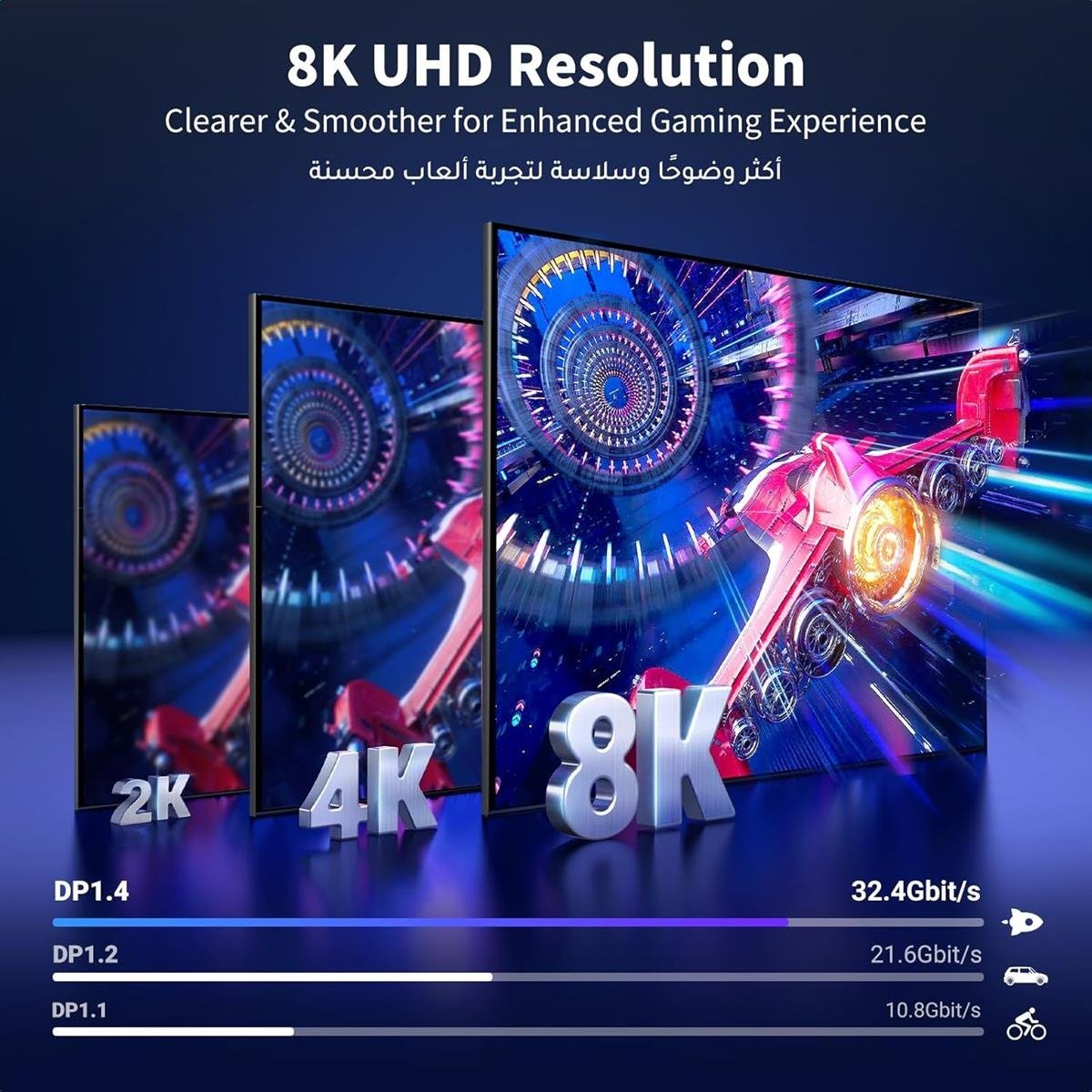 UGREEN DisplayPort 8K Cable
