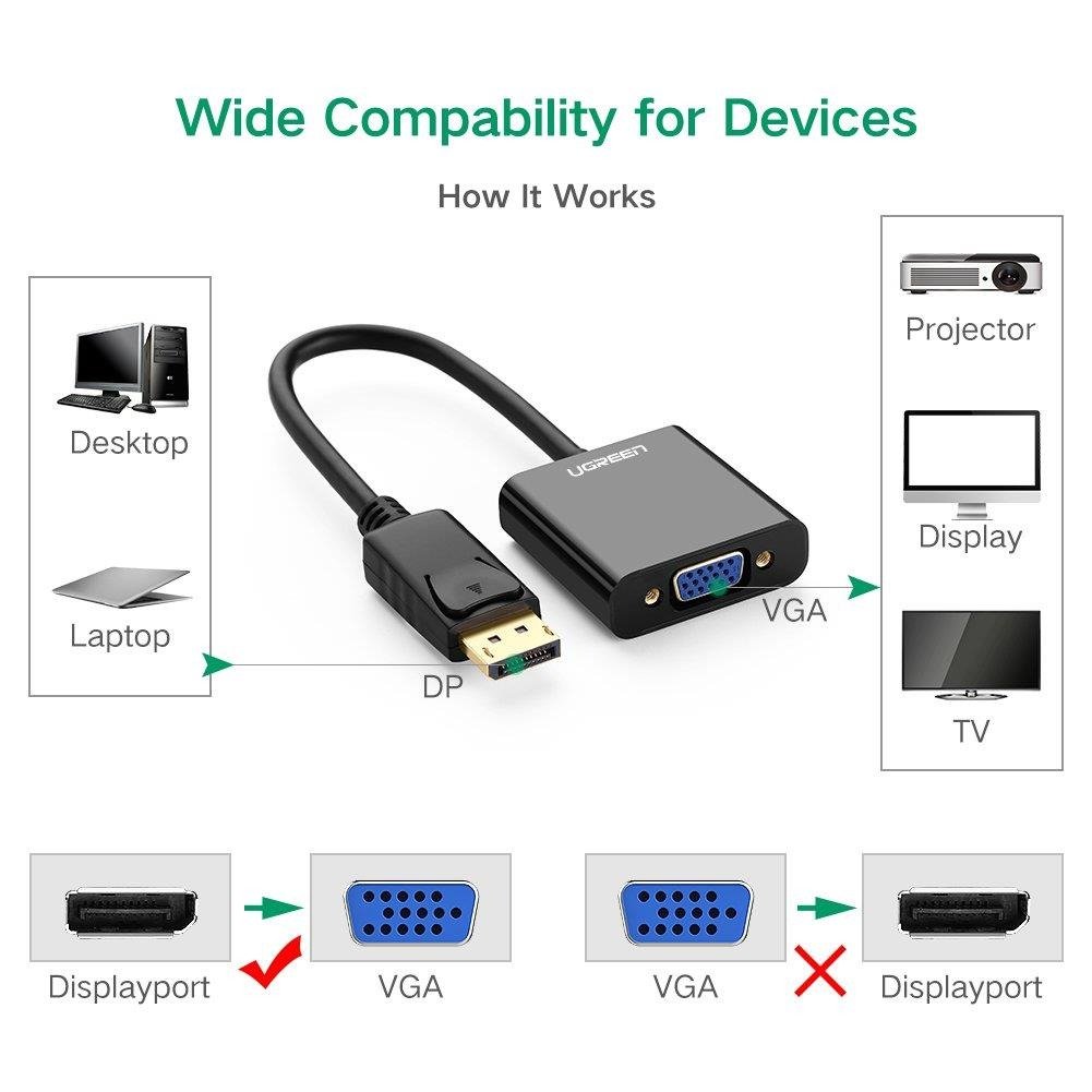 UGREEN DP Male To VGA Female Converter 1080P @ 60Hz