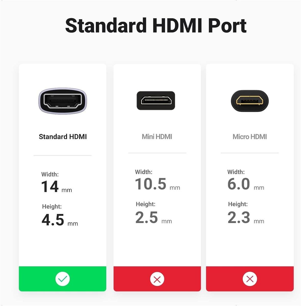 UGREEN HDMI 8K Female to Female Adapter For Extension 8k@60Hz Without chip