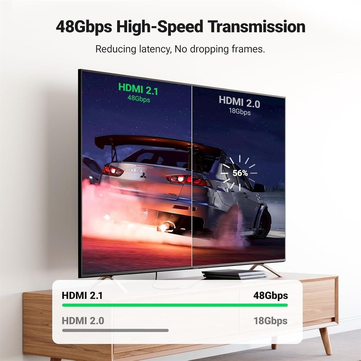 UGREEN HDMI 8K Female to Female Adapter For Extension 8k@60Hz Without chip