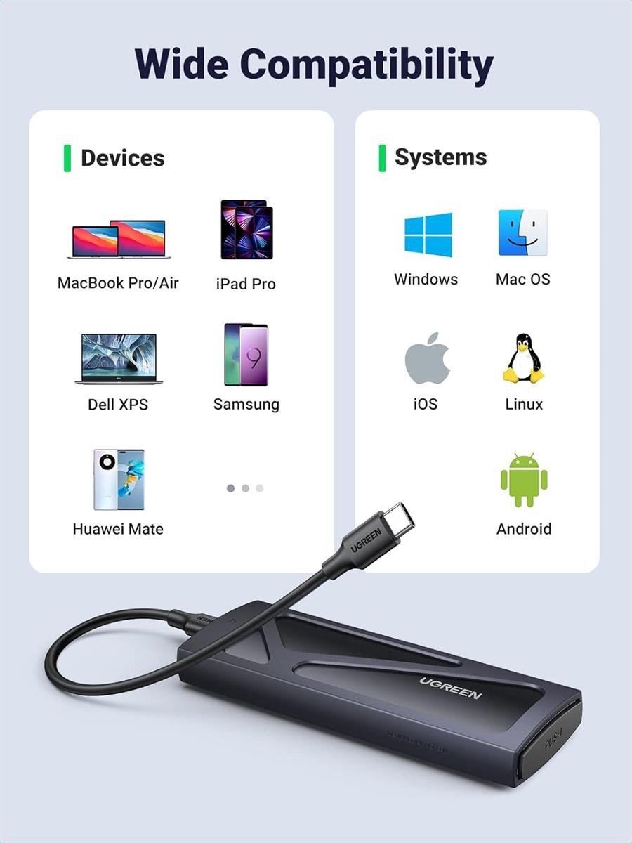 Ugreen M.2 NVMe SSD Enclosure