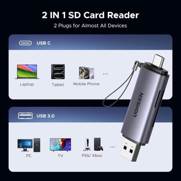 UGREEN USB-C USB-A SD Card Reader