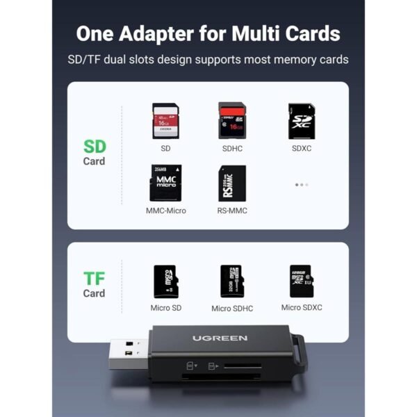 UGREEN USB 3.0 to TF SD Dual Card Reader