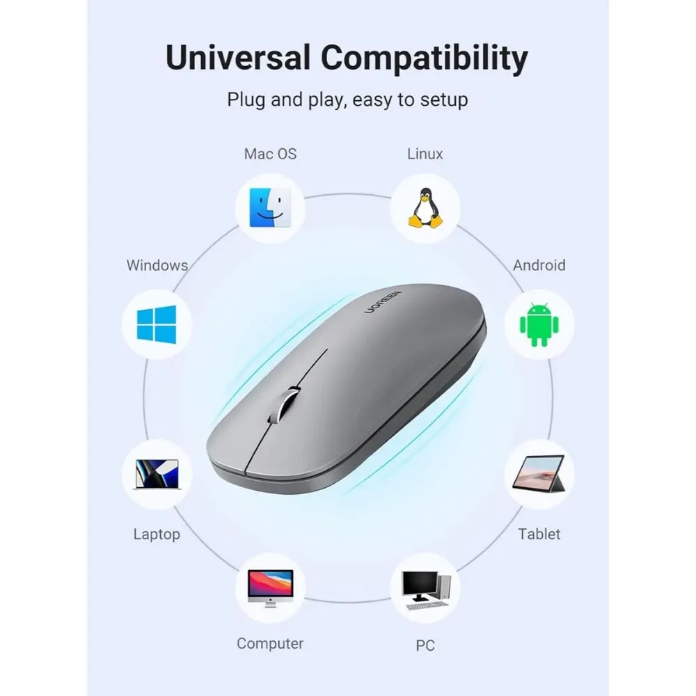 UGREEN Portable Wireless Mouse (Black | Grey | Green)
