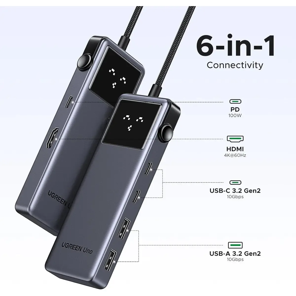 UGREEN 35998 Uno 6-in-1 USB-C Hub with 10Gbps USB-C & USB-A Data Ports 4K@60Hz HDMI (6 IN 1)