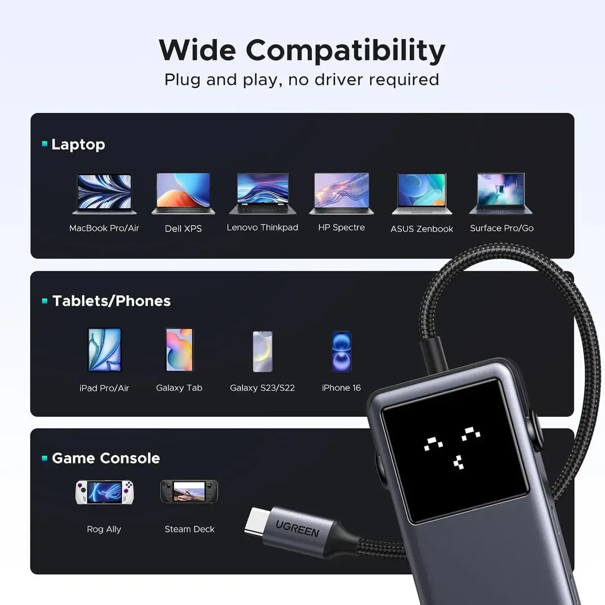 UGREEN 35998 Uno 6-in-1 USB-C Hub with 10Gbps USB-C & USB-A Data Ports 4K@60Hz HDMI (6 IN 1)