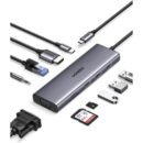 UGREEN USB-C Multifunction Adapter (10-in-1)