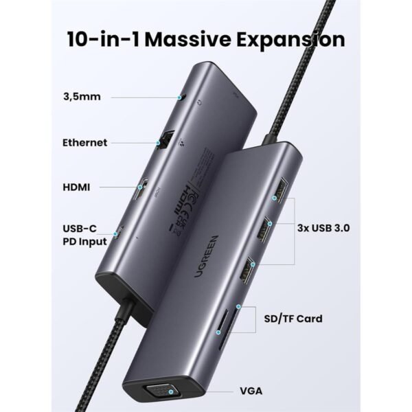 UGREEN USB-C Multifunction Adapter (10-in-1)