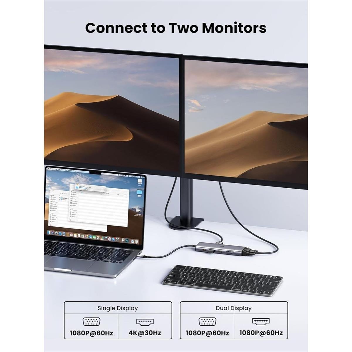 UGREEN USB-C Multifunction Adapter (10-in-1)