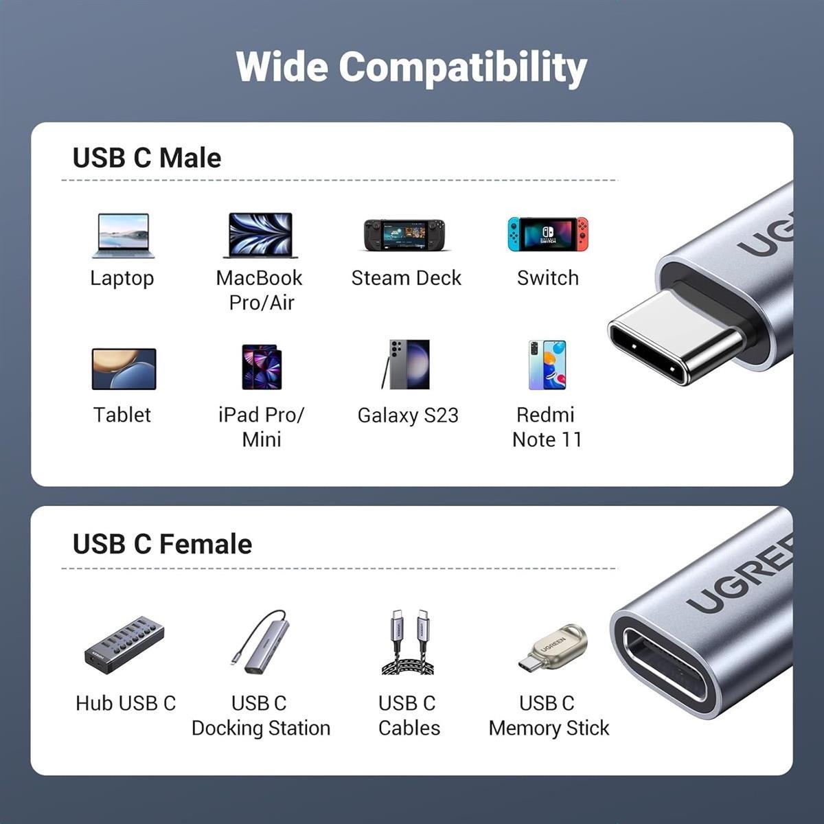 UGREEN USB-C 3.1 Extension Cable 10Gbps 0.5M