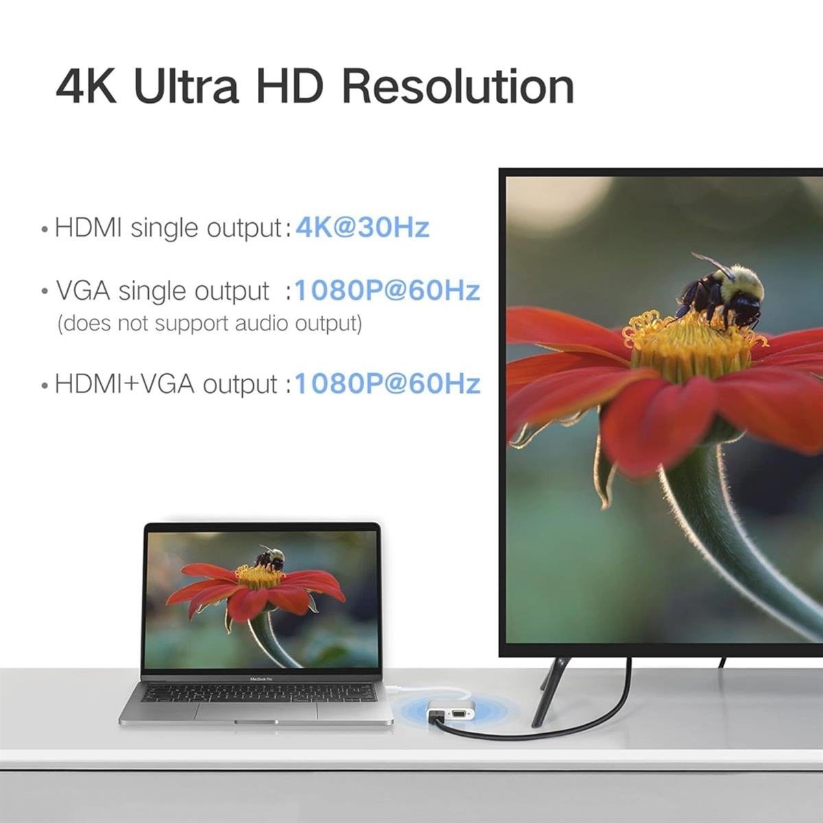 The UGREEN USB-C To HDMI+VGA+USB 3.0 Converter Gray with PD is a versatile 4-in-1 desktop hub designed to turn a single Thunderbolt or USB-C port into a full workstation station. Featuring 4K@30Hz HDMI output, 1080P@60Hz VGA display support, a 5Gbps high-speed USB 3.0 data port, and a dedicated 100W USB-C Power Delivery (PD) pass-through charging port, this compact adapter covers all display and expansion needs. Housed in a space gray aluminum alloy casing, it provides active thermal management, driver-free setup, and universal compatibility across USB-C laptops, tablets, and smartphones supporting DP Alt Mode. UGREEN USB-C Converter Performance: 4-in-1 expansion bridging modern USB-C laptops to HDMI monitors, legacy VGA projectors, USB peripherals, and high-speed chargers. Dual Display Output Options: Supports crystal-clear 4K@30Hz HDMI digital output and Full HD 1080P@60Hz analog VGA display output. 100W USB-C Power Delivery: Fast pass-through charging port powers power-hungry laptops like MacBook Pro and Dell XPS while operating attached accessories. 5Gbps USB 3.0 SuperSpeed Transmission: Connects USB flash drives, hard drives, mice, and keyboards with data transfer speeds up to 5Gbps. Premium Space Gray Aluminum Finish: Matches modern laptop aesthetics while offering enhanced EMI shielding and active heat dissipation.
