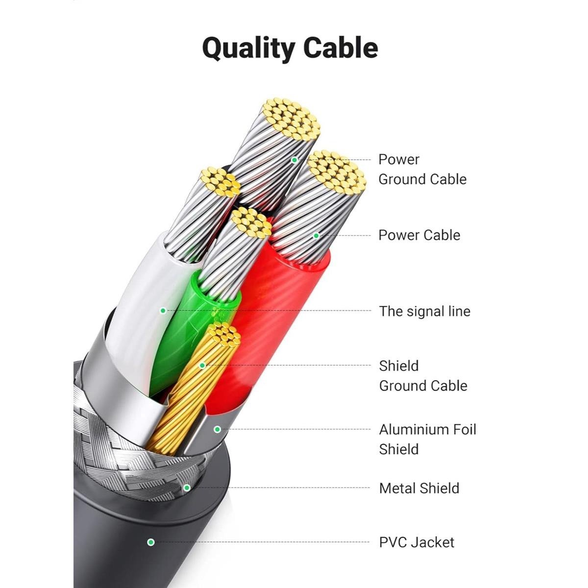 UGREEN USB 2.0 A To DB9 RS-232 Male Adapter Cable 2M