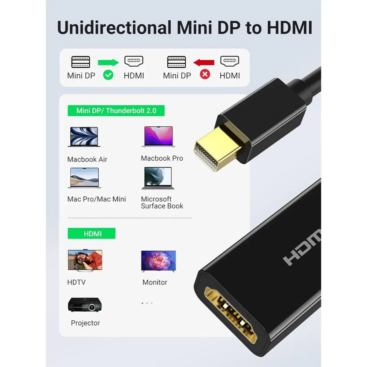 Ugreen 4K Mini DisplayPort DP to HDMI Adapter