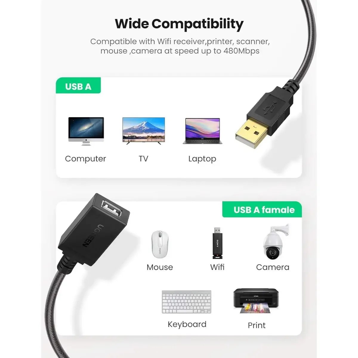 Ugreen active cable USB 2.0 extension cable 480 Mbps 10 m black